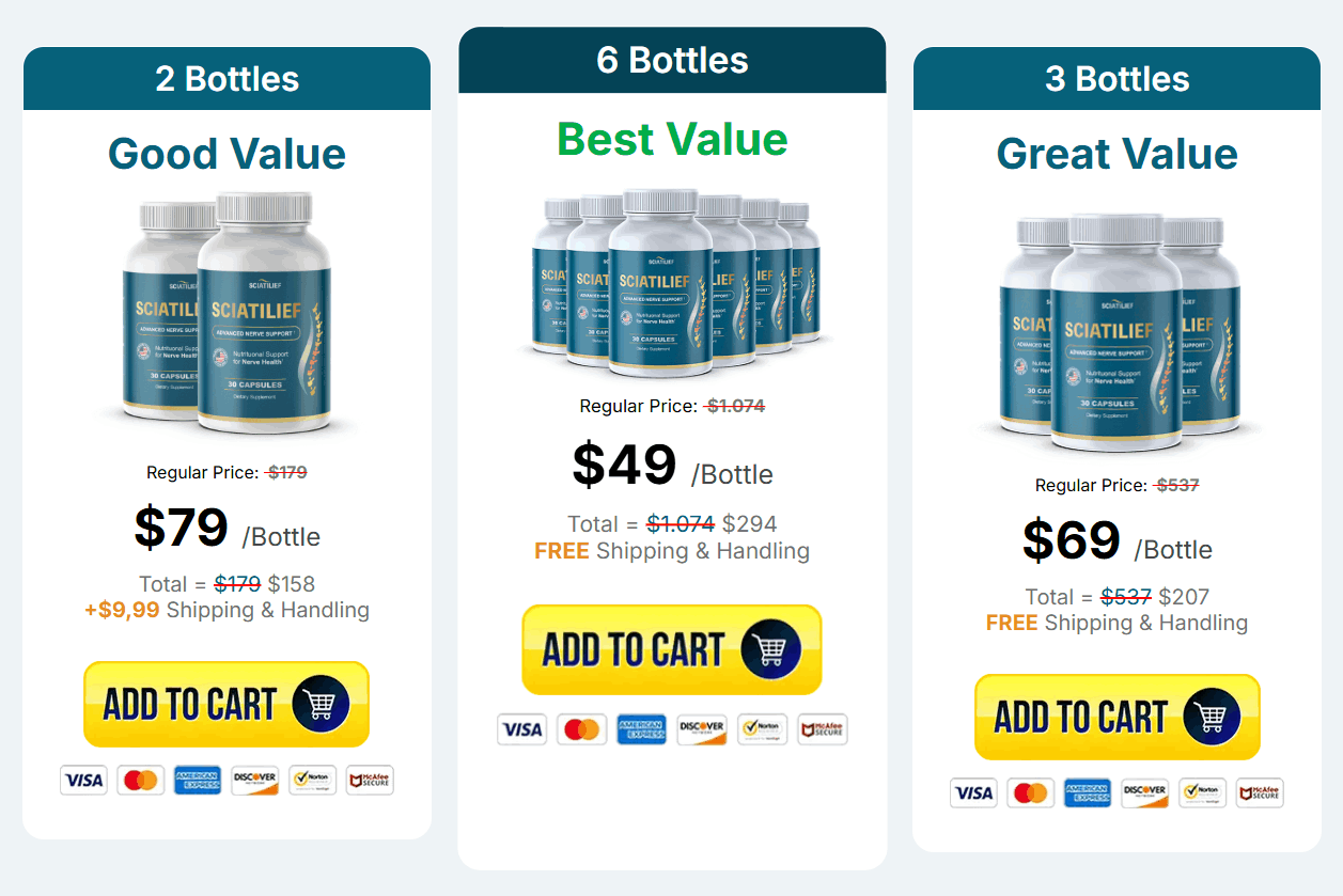 Sciatilief buy now 1
